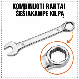 Combination wrenches with a hexagonal socket